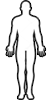 User’s Body Type Customised Function